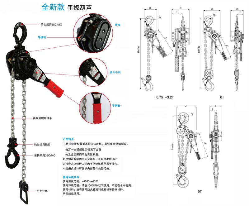 HSH-X型手扳葫蘆細節(jié)圖及結構圖 HSH-X型手扳葫蘆細節(jié)圖及結構圖