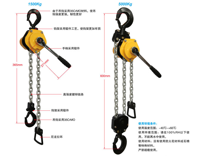 HSH-L型手扳葫蘆各部位細節(jié)圖 HSH-L型手扳葫蘆各部位細節(jié)圖
